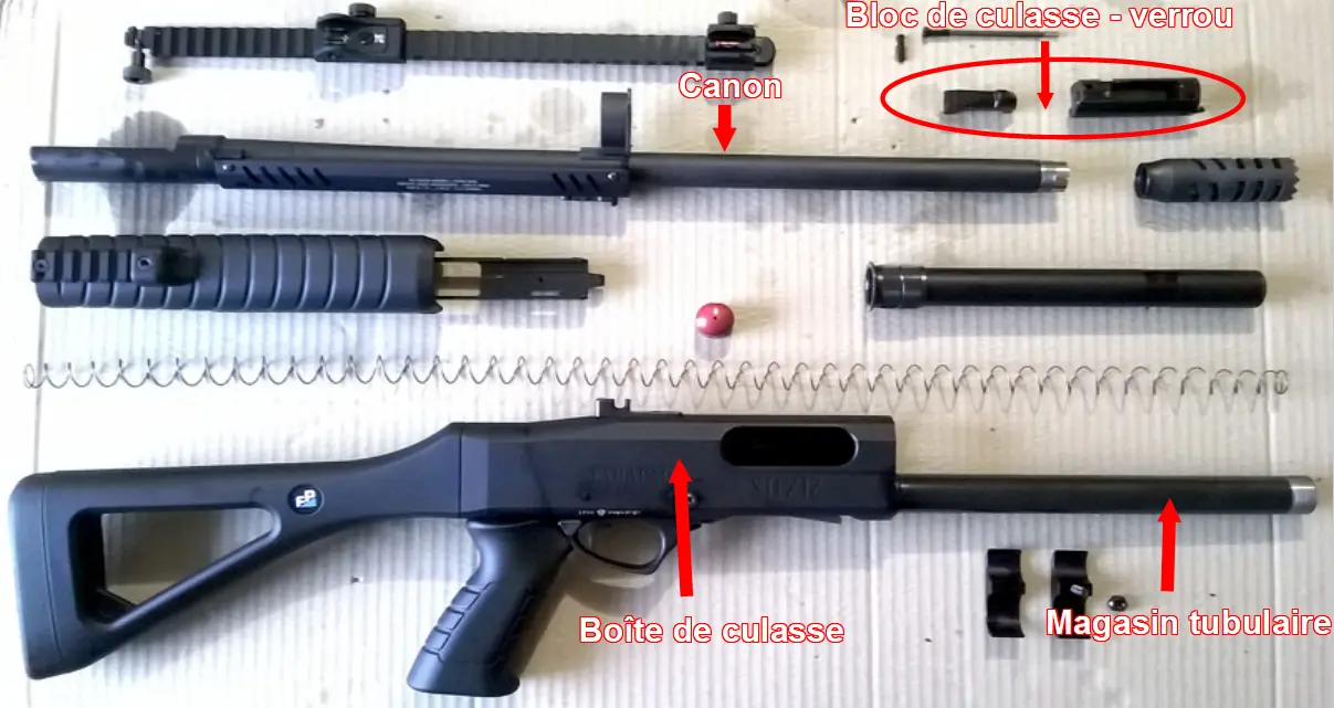Fusil à pompe démonté — bloc de culasse-verrou, canon, boîte de culasse, magasin tubulaire