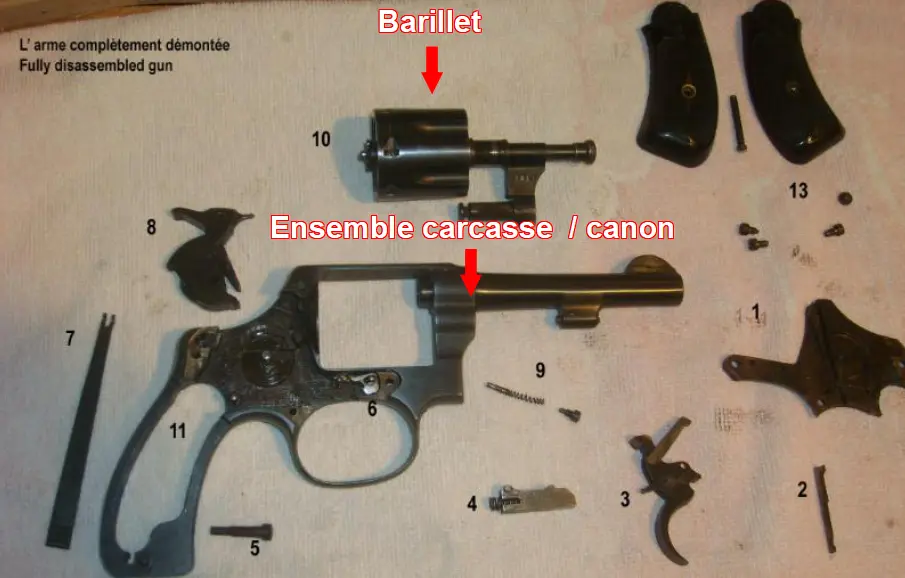 Revolver complètement démonté — barillet, ensemble carcasse/canon