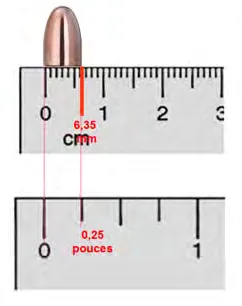 6.35 mm