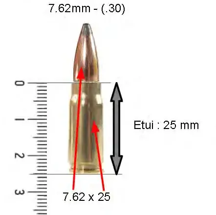 7.62 x 51 mm
